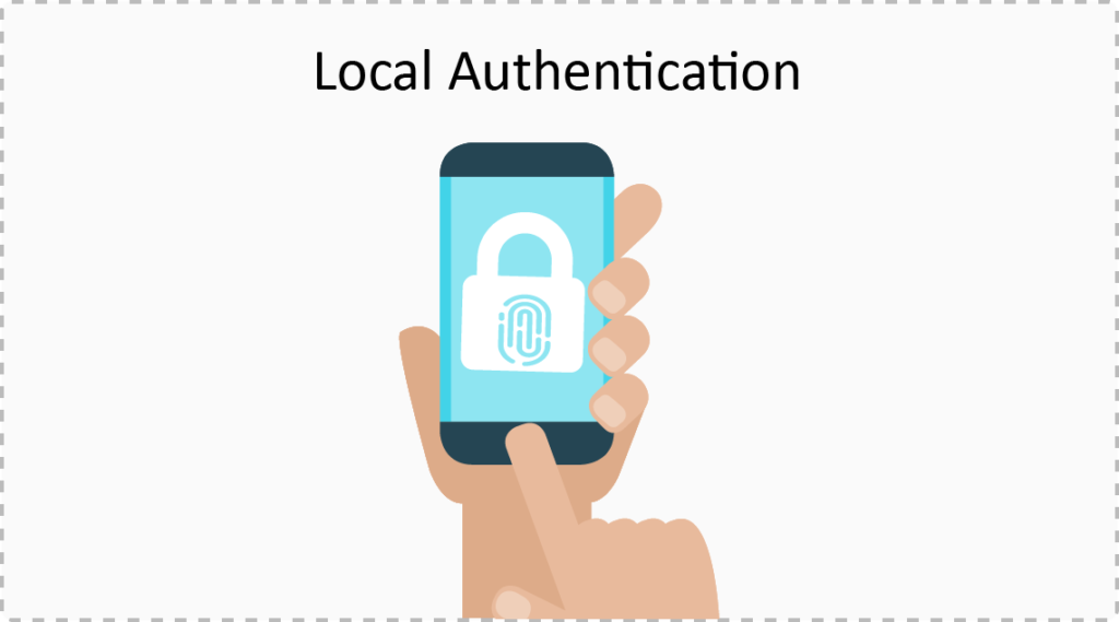 Local Authentication in iOS - InnovationM - Blog