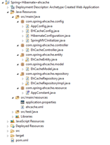 Spring Hibernate With EhCache - InnovationM - Blog