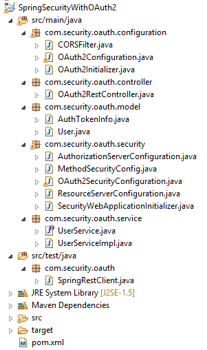 Spring Security with OAuth2 - InnovationM - Blog