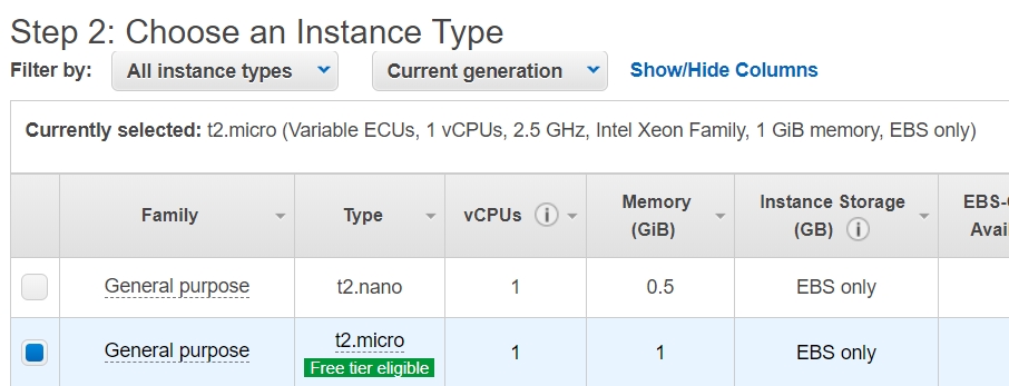 AWS EC2 How to Launch an Instance and Host a Website - Blog - InnovationM