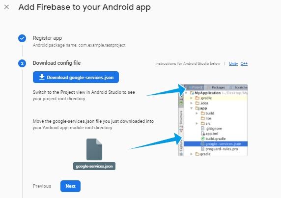 Push Notification Using Firebase Cloud Messages - InnovationM - Blog