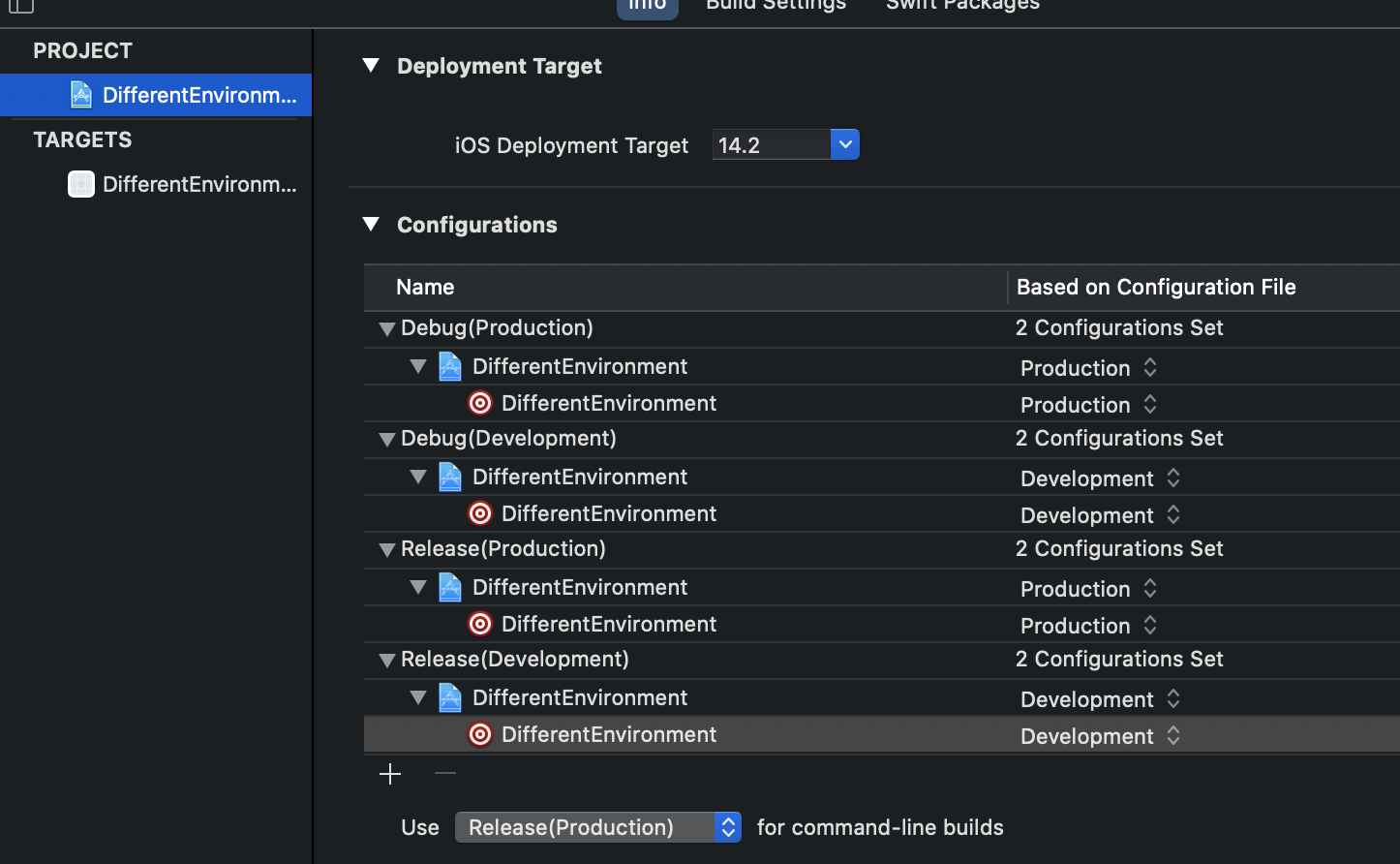 Build and Deployment Configuration Flavors in iOS - InnovationM - Blog