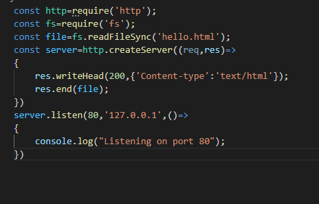 Express.js Example Code Express.js - InnovationM - Blog