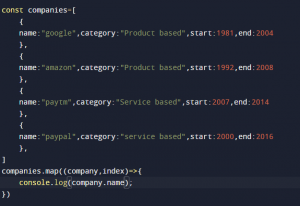 Map Method IN Javascript - InnovationM - Blog